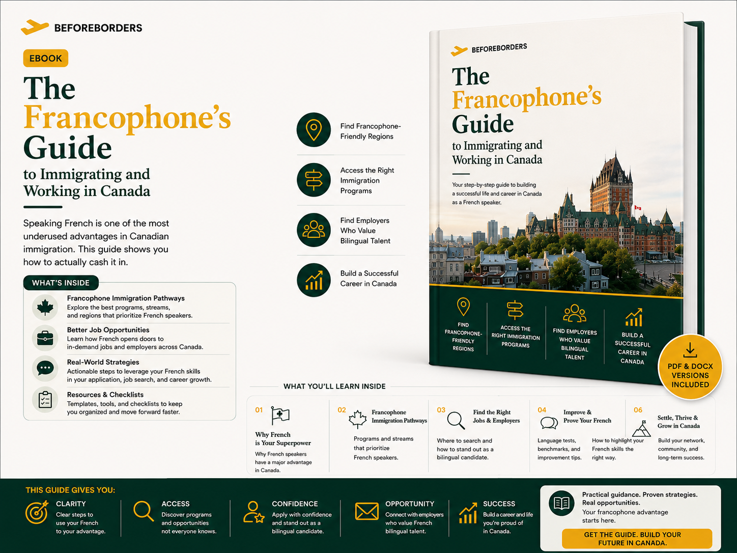 The Francophone's Guide to Immigrating & Working in Canada