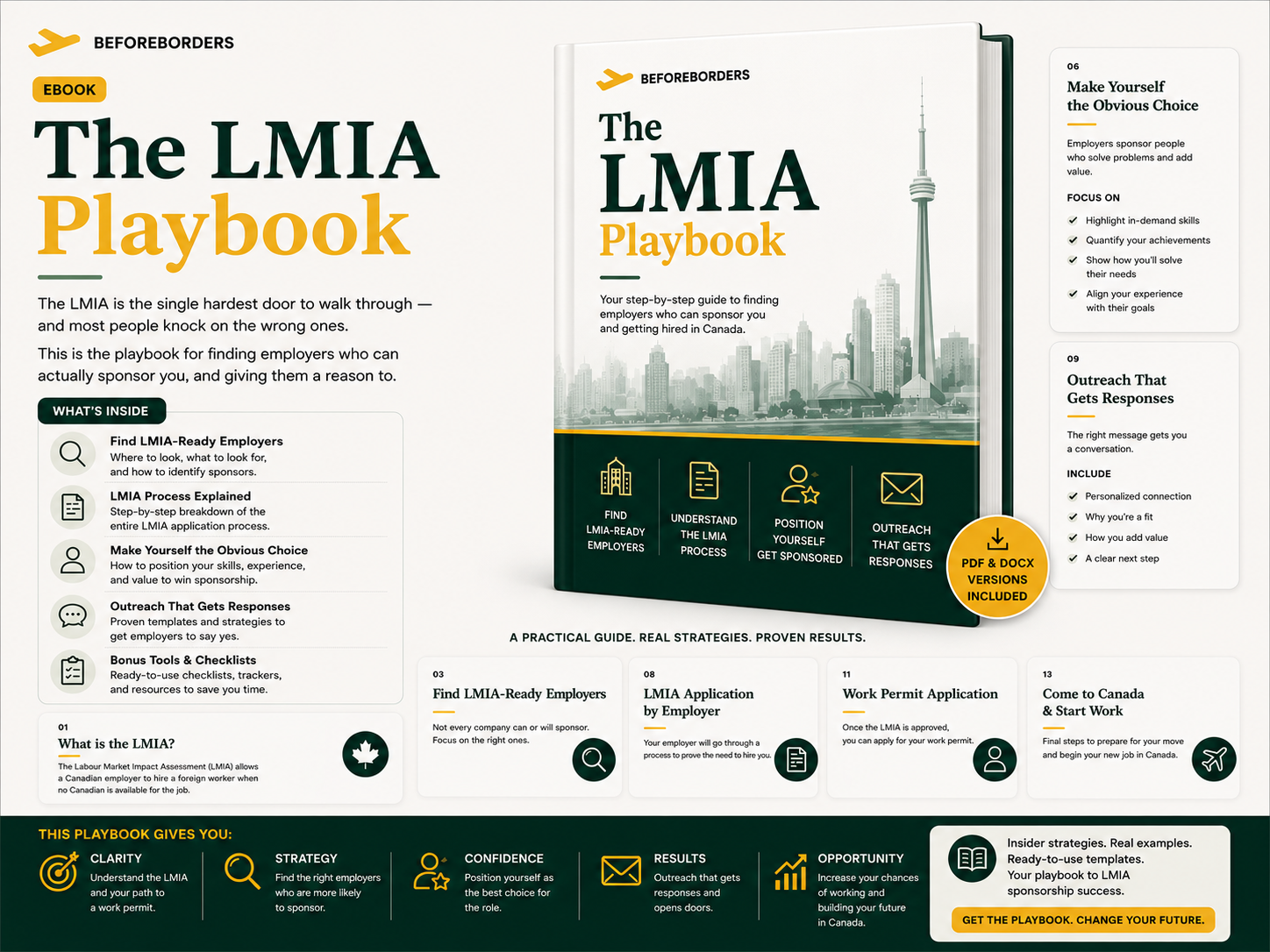 The LMIA Success Toolkit