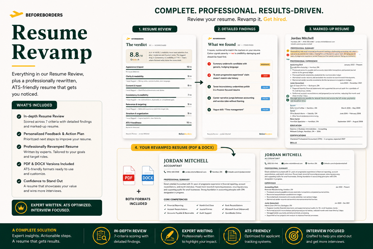 Resume Revamp