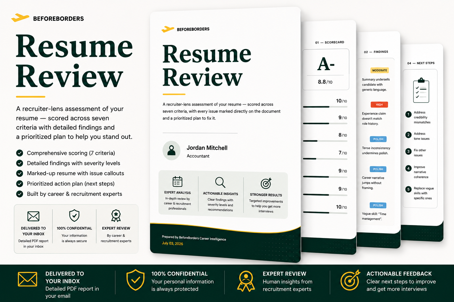 Free Resume Review